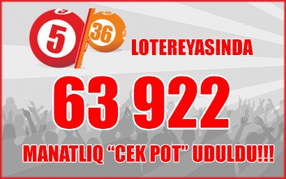 Azərbaycanda 64 min manatlıq "Cek Pot" uduldu