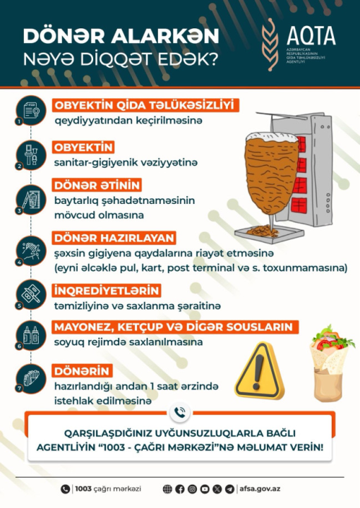 Dönər alarkən nəyə diqqət edək?