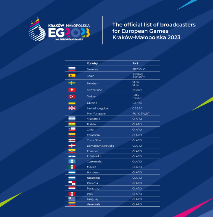 III Avropa Oyunları dünyanın 50 ölkəsində yayımlanacaq