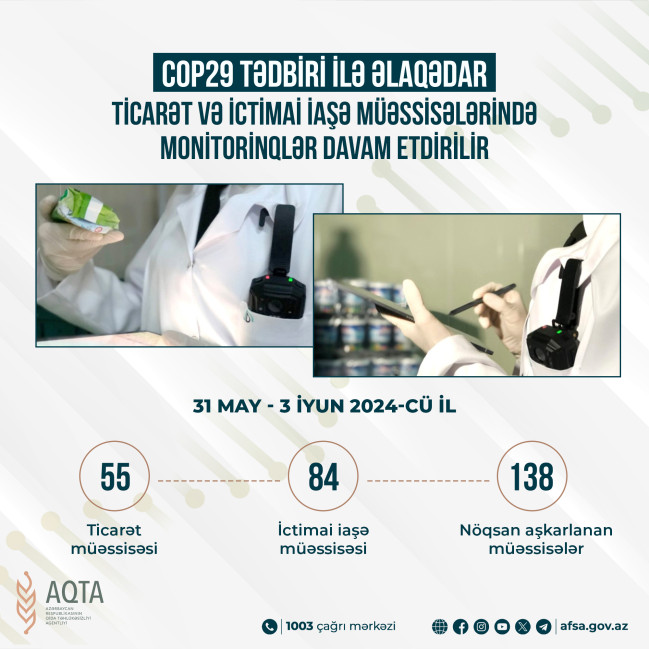 COP29 tədbiri ilə əlaqədar ticarət və ictimai iaşə müəssisələrində monitorinqlər davam etdirilir - AQTA