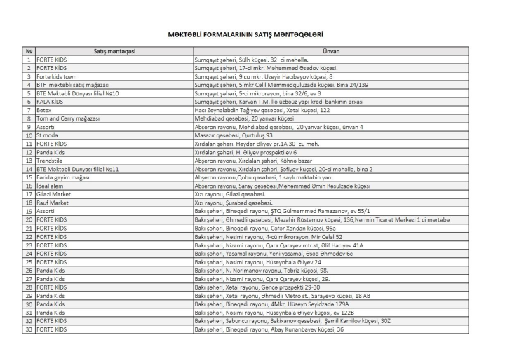 Məktəbli formalarının satış ünvanları