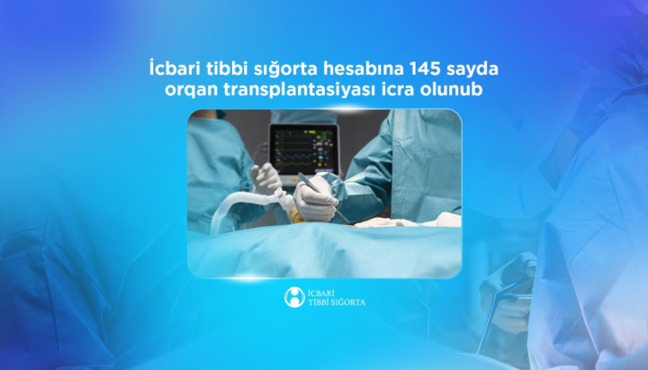 Ölkədə 145 transplantasiya əməliyyatı icra olunub