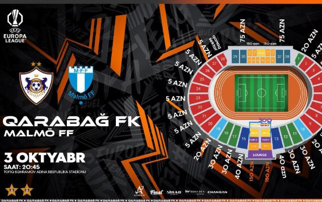 “Qarabağ” bu gün “Malmö” ilə oynayacaq