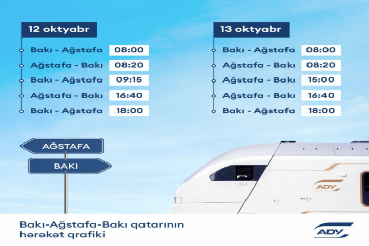 Bakı-Ağstafa-Bakı marşrutu üzrə əlavə qatar reysləri təyin edilib