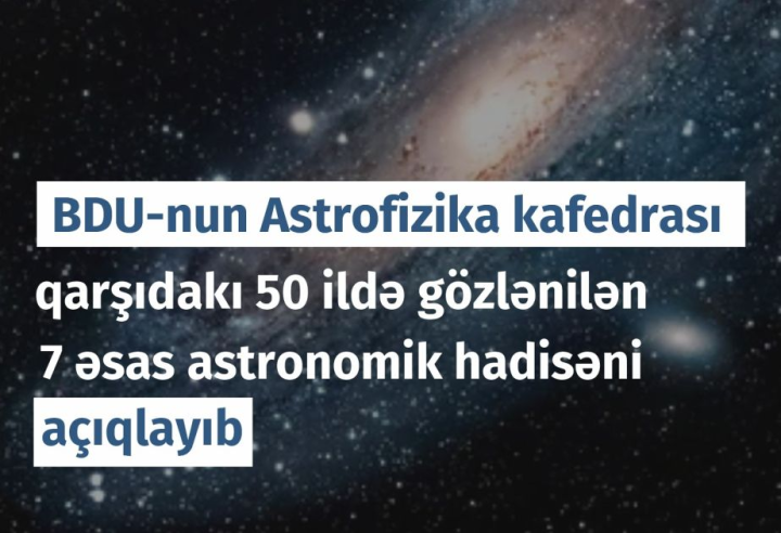 Qarşıdakı 50 ildə gözlənilən 7 əsas astronomik hadisə