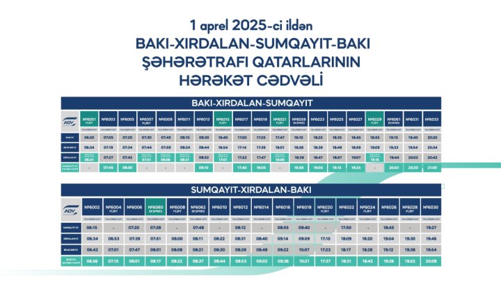 Abşeron dairəvi marşrutu üzrə qatarlar sabhadan yeni qrafiklə hərəkət edəcək