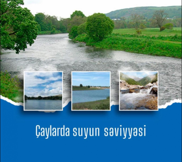 Bəzi çaylarda sululuq artıb
