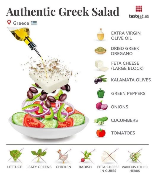Əsl yunan salatı necə hazırlanır?