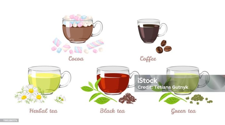 Bədəni su qədər təsirli şəkildə nəmləndirən 4 isti içki